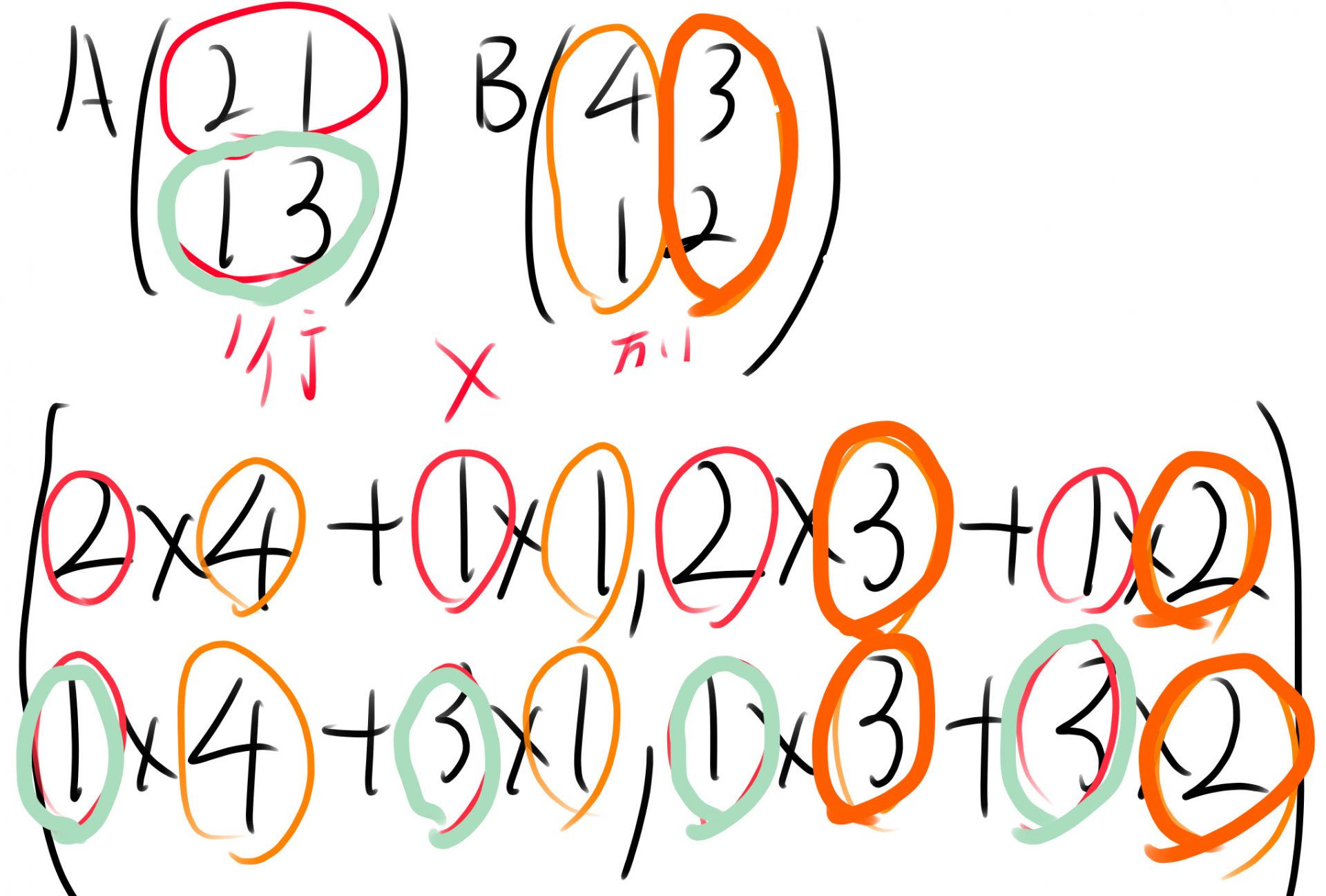 行列計算文字: 行列式 文字入り – LUSAB