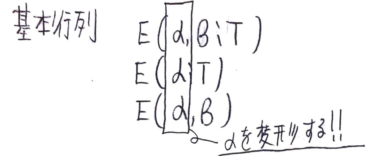 基本行列はとは何か?分かりやすくまとめてみた