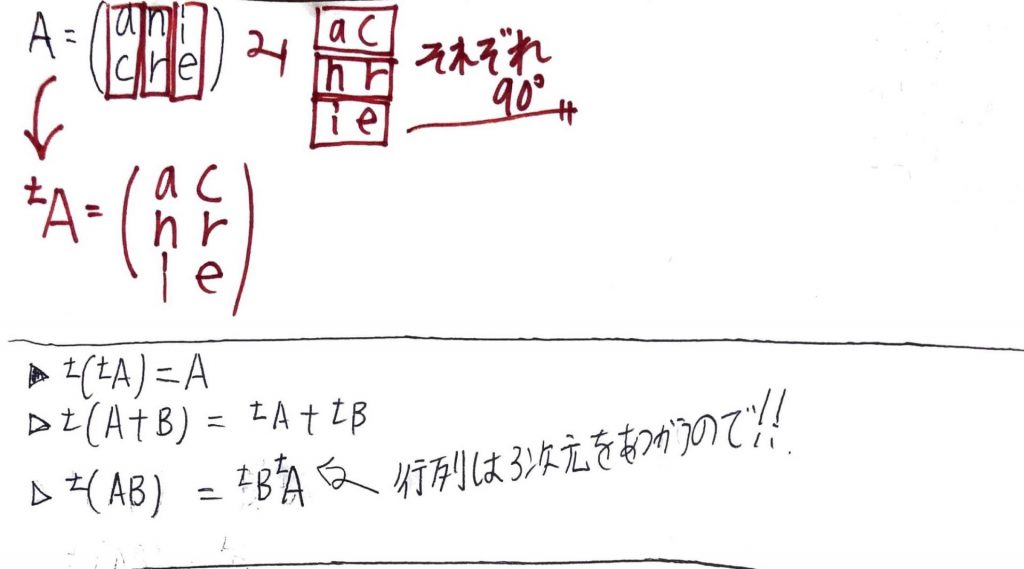 行列の基礎をまとめてみた